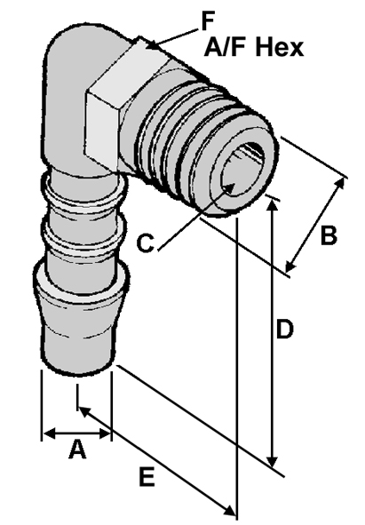 More info on Metric Threaded Elbow Connectors
