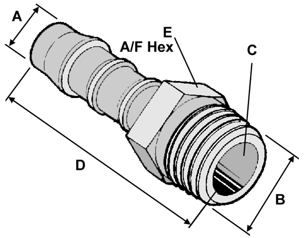 More info on Metric Threaded Straight Connectors